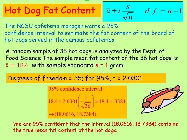 Hot Dog Fat Content The NCSU cafeteria manager wants a 95% confidence interval to