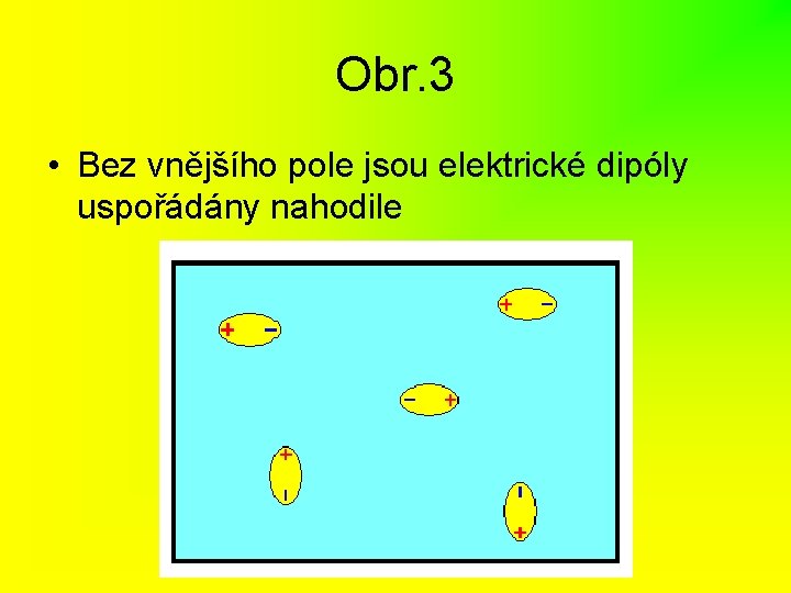 Obr. 3 • Bez vnějšího pole jsou elektrické dipóly uspořádány nahodile 