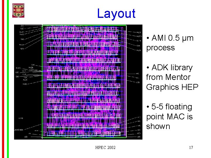 Layout • AMI 0. 5 μm process • ADK library from Mentor Graphics HEP