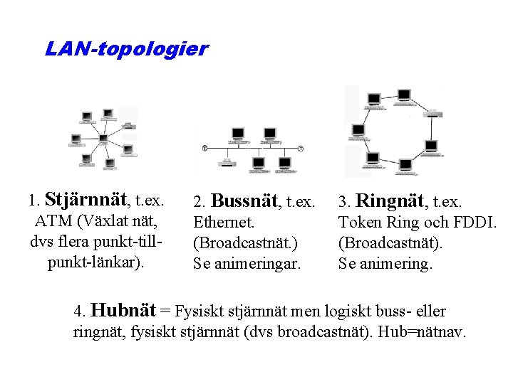 LAN-topologier 1. Stjärnnät, t. ex. ATM (Växlat nät, dvs flera punkt-tillpunkt-länkar). 2. Bussnät, t.