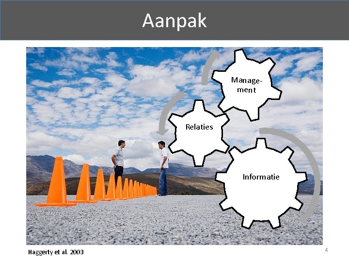 Aanpak Management Relaties Informatie Haggerty et al. 2003 4 