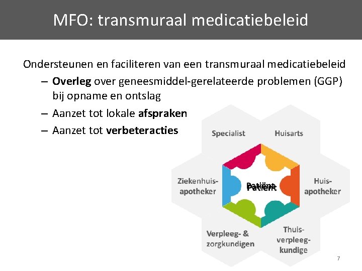 MFO: transmuraal medicatiebeleid Ondersteunen en faciliteren van een transmuraal medicatiebeleid – Overleg over geneesmiddel-gerelateerde