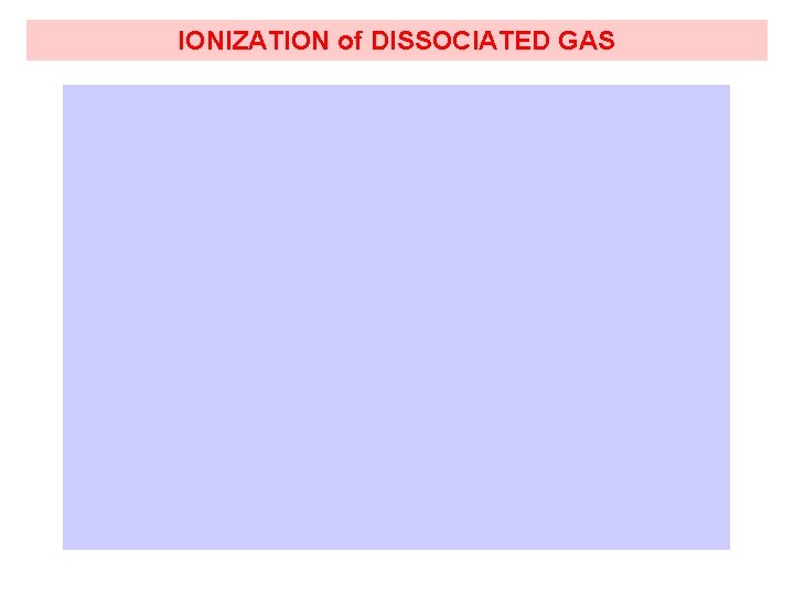 IONIZATION of DISSOCIATED GAS 