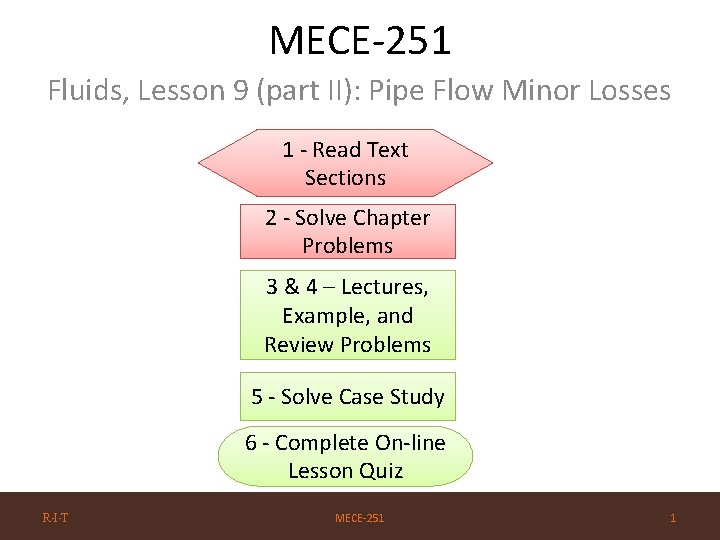 MECE-251 Fluids, Lesson 9 (part II): Pipe Flow Minor Losses 1 - Read Text
