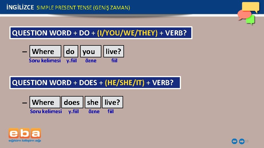 İNGİLİZCE SIMPLE PRESENT TENSE (GENİŞ ZAMAN) QUESTION WORD + DO + (I/YOU/WE/THEY) + VERB?