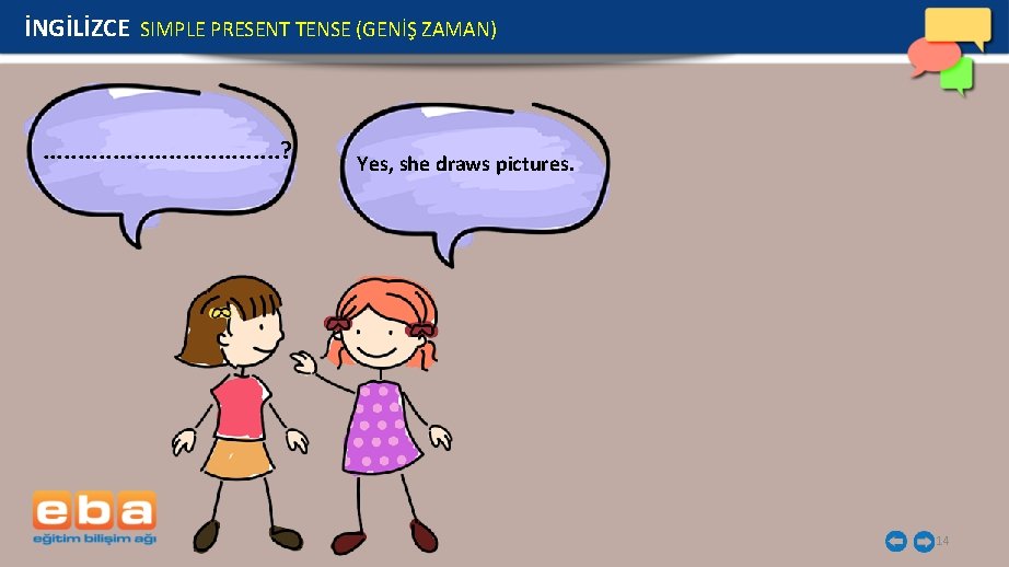 İNGİLİZCE SIMPLE PRESENT TENSE (GENİŞ ZAMAN) . . . . ? Yes, she draws