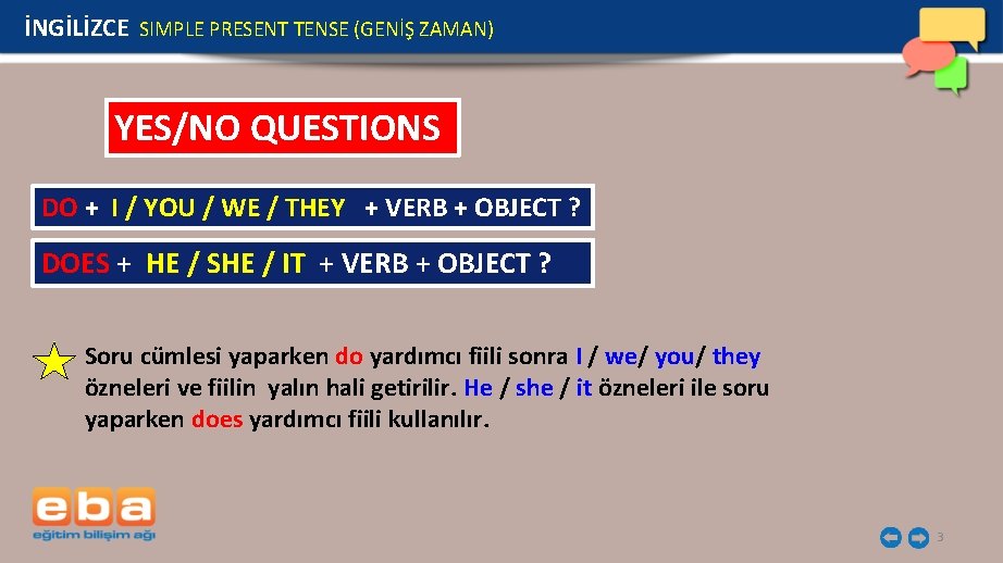 İNGİLİZCE SIMPLE PRESENT TENSE (GENİŞ ZAMAN) YES/NO QUESTIONS DO + I / YOU /