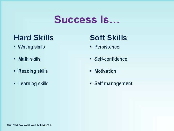 Success Is… Hard Skills Soft Skills • Writing skills • Persistence • Math skills