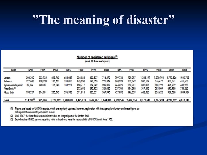 ”The meaning of disaster” 