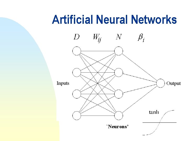Artificial Neural Networks `Neurons’ Artificial Neural Networks `Neurons’
