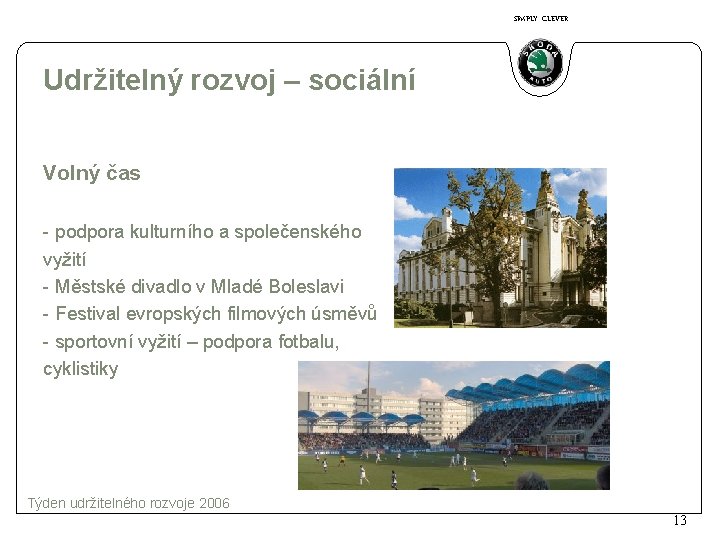 SIMPLY CLEVER Udržitelný rozvoj – sociální Volný čas - podpora kulturního a společenského vyžití