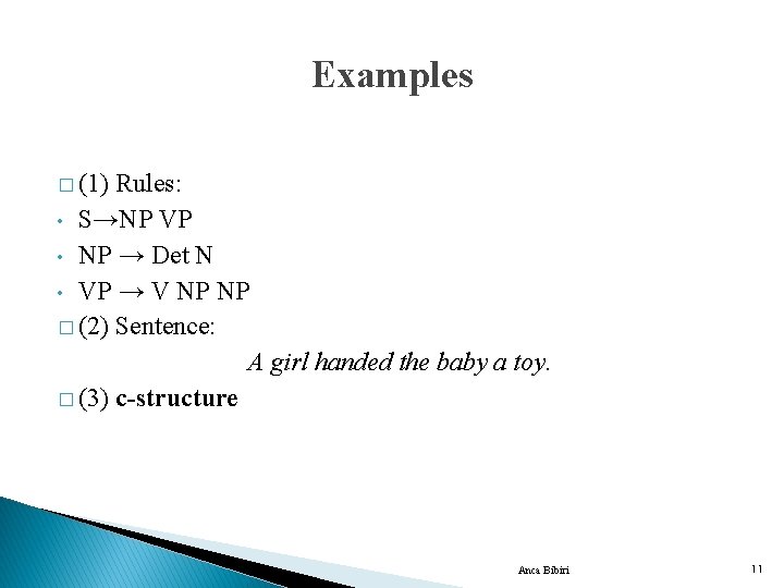 Examples � (1) Rules: • S→NP VP • NP → Det N • VP