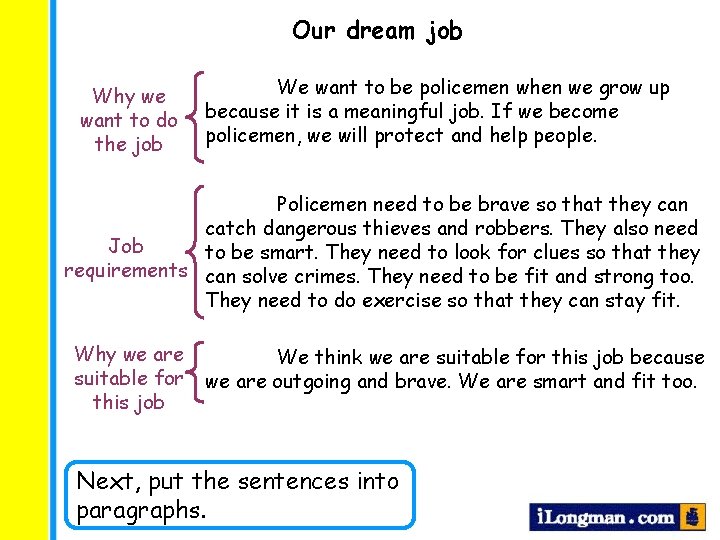 Our dream job Why we want to do the job We want to be