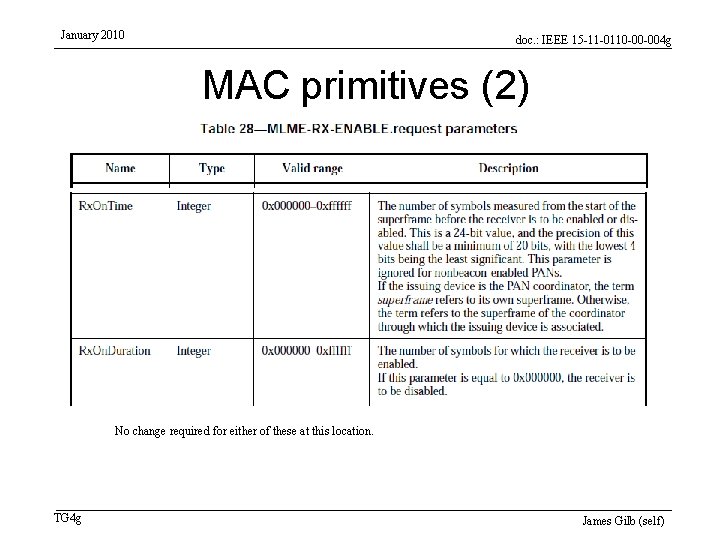 January 2010 doc. : IEEE 15 -11 -0110 -00 -004 g MAC primitives (2)