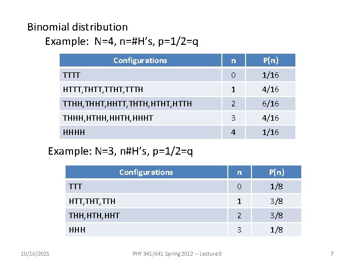 Binomial distribution Example: N=4, n=#H’s, p=1/2=q Configurations n P(n) TTTT 0 1/16 HTTT, THTT,