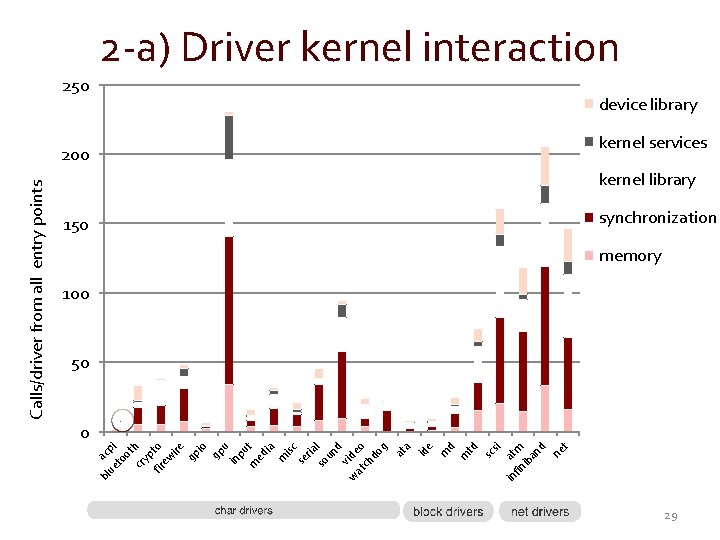 a ue cpi to ot cr h yp fir to ew ire gp io