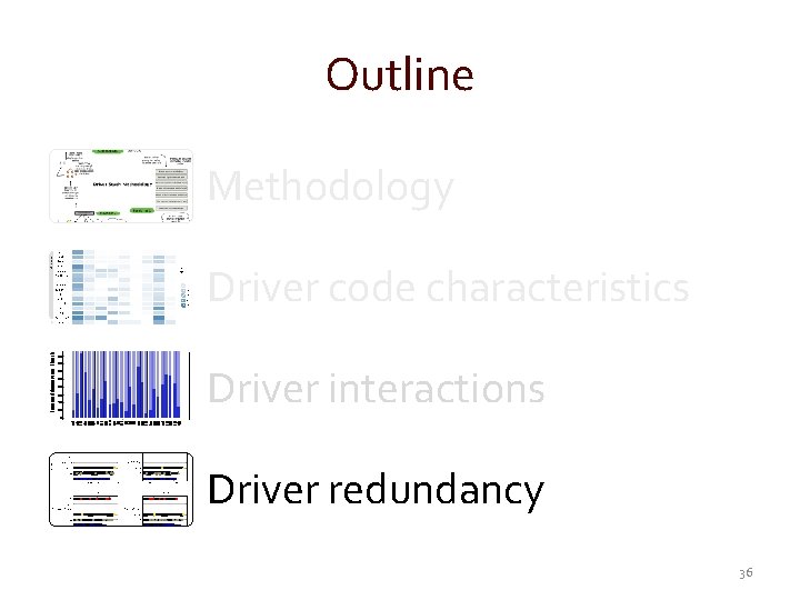 Outline Methodology Driver code characteristics Driver interactions Driver redundancy 36 