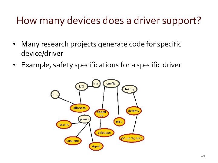 How many devices does a driver support? • Many research projects generate code for
