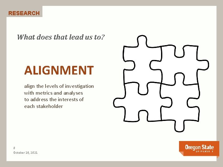 RESEARCH What does that lead us to? ALIGNMENT align the levels of investigation with