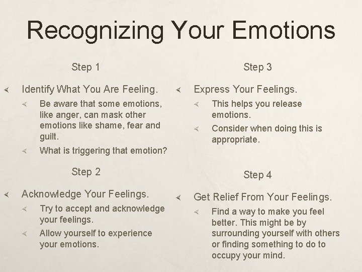 Recognizing Your Emotions Step 1 Identify What You Are Feeling. Step 3 Be aware