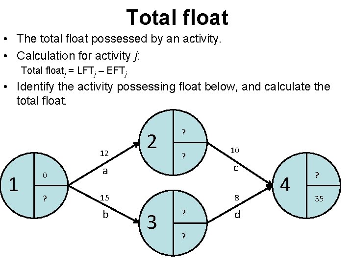 Total float • The total float possessed by an activity. • Calculation for activity