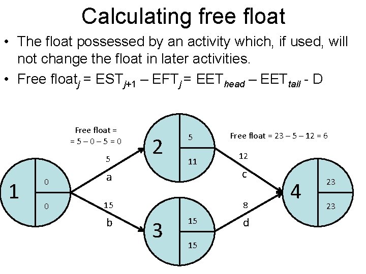 Calculating free float • The float possessed by an activity which, if used, will