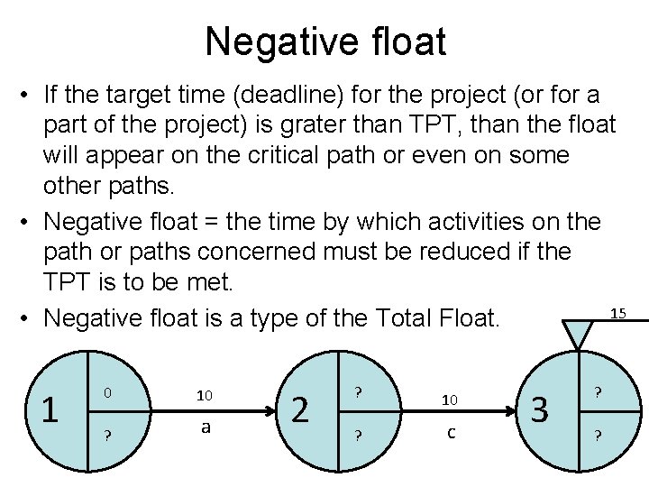 Negative float • If the target time (deadline) for the project (or for a