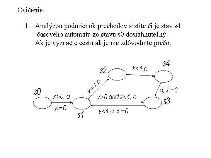 Cvičenie 1. Analýzou podmienok prechodov zistite či je stav s 4 časového automatu zo