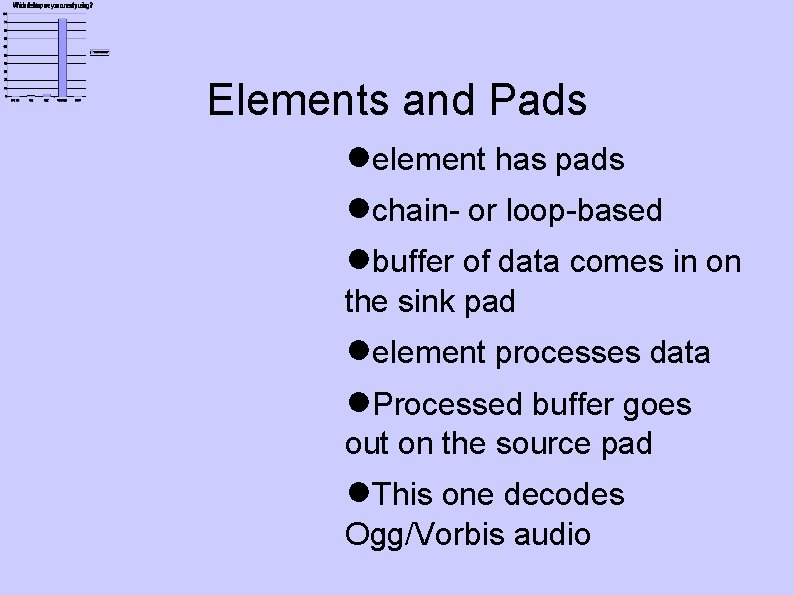 Elements and Pads ●element has pads ●chain- or loop-based ●buffer of data comes in