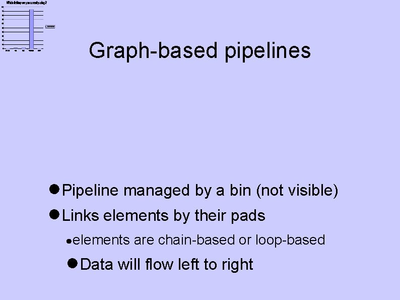 Graph-based pipelines ●Pipeline managed by a bin (not visible) ●Links elements by their pads