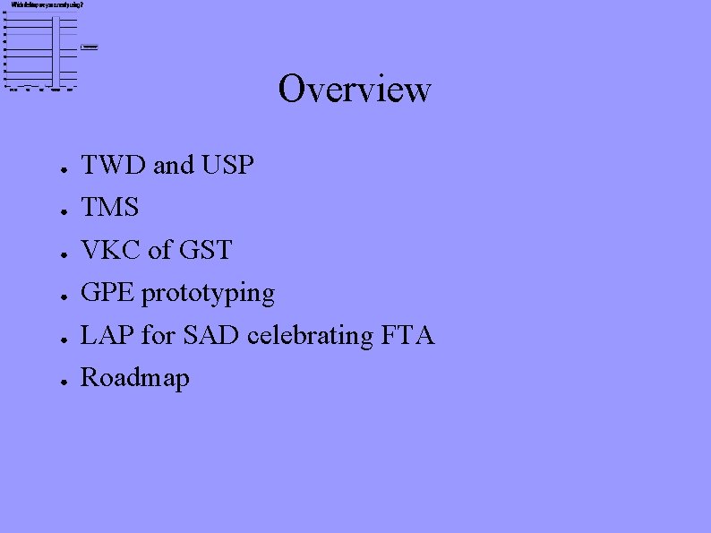 Overview ● ● ● TWD and USP TMS VKC of GST GPE prototyping LAP