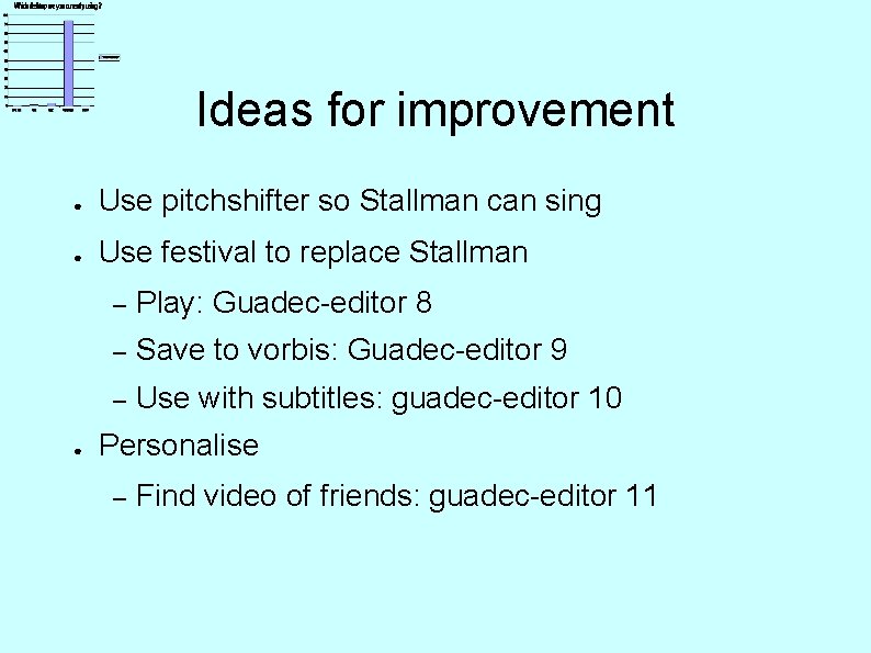 Ideas for improvement ● Use pitchshifter so Stallman can sing ● Use festival to