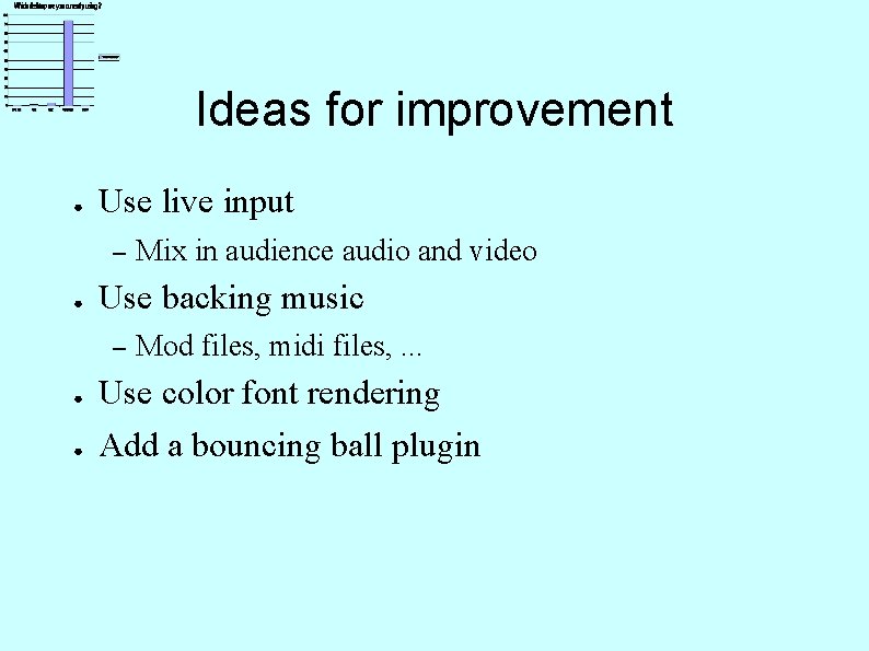 Ideas for improvement ● Use live input – ● Use backing music – ●