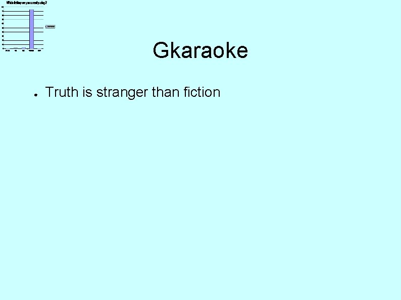 Gkaraoke ● Truth is stranger than fiction 