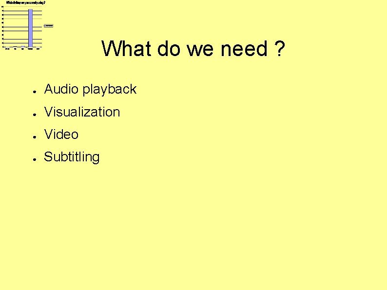 What do we need ? ● Audio playback ● Visualization ● Video ● Subtitling