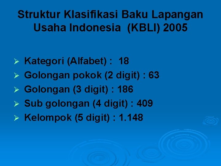 Struktur Klasifikasi Baku Lapangan Usaha Indonesia (KBLI) 2005 Ø Ø Ø Kategori (Alfabet) :