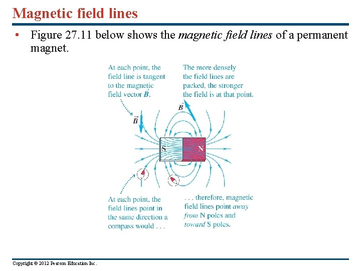 Magnetic field lines • Figure 27. 11 below shows the magnetic field lines of