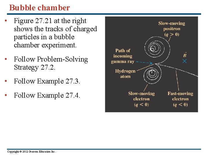 Bubble chamber • Figure 27. 21 at the right shows the tracks of charged