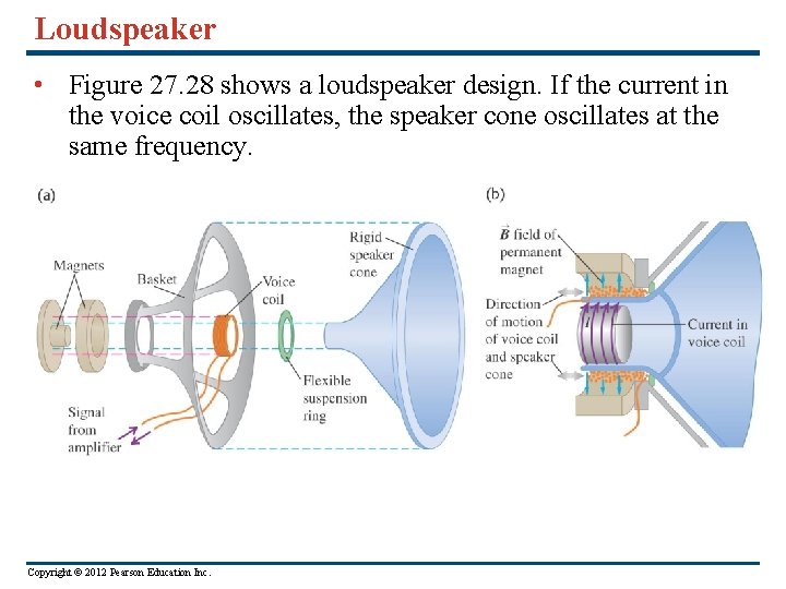 Loudspeaker • Figure 27. 28 shows a loudspeaker design. If the current in the