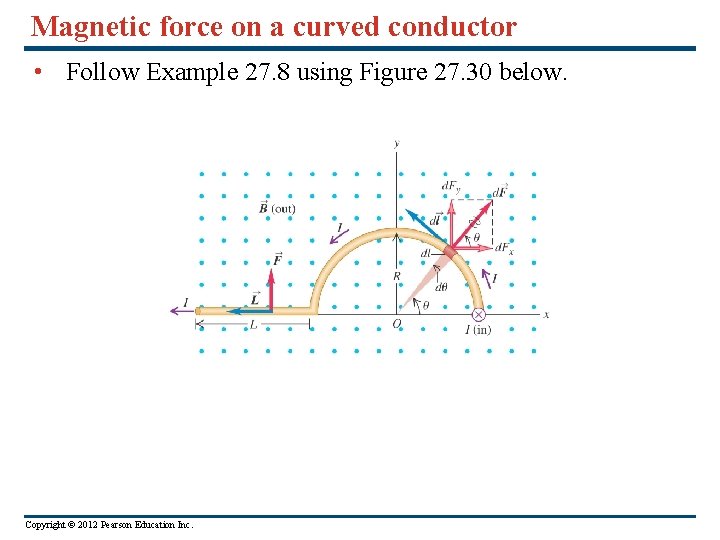 Magnetic force on a curved conductor • Follow Example 27. 8 using Figure 27.