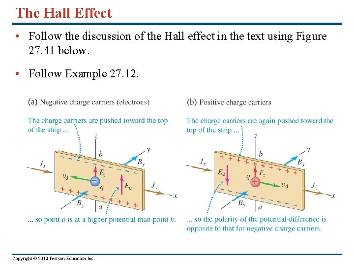 The Hall Effect • Follow the discussion of the Hall effect in the text