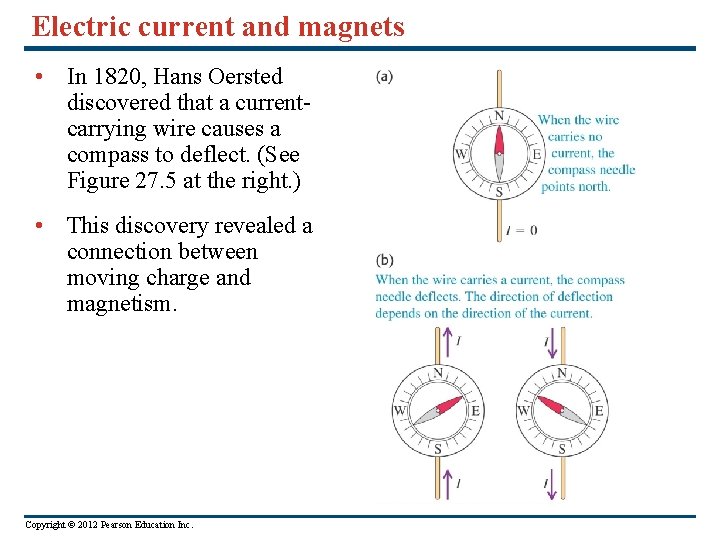 Electric current and magnets • In 1820, Hans Oersted discovered that a currentcarrying wire