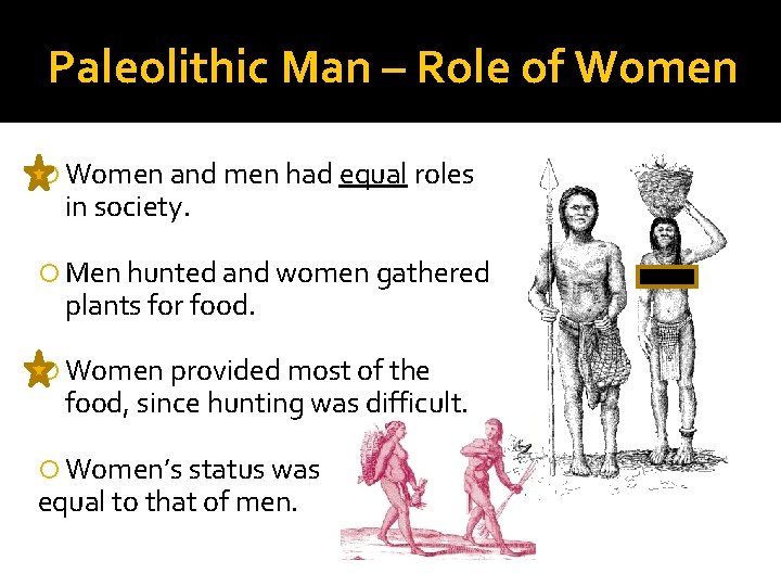 Paleolithic Man – Role of Women and men had equal roles in society. Men