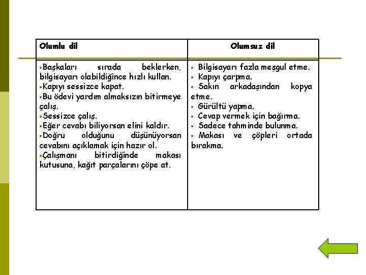 Olumlu dil Başkaları sırada beklerken, bilgisayarı olabildiğince hızlı kullan. Kapıyı sessizce kapat. Bu ödevi