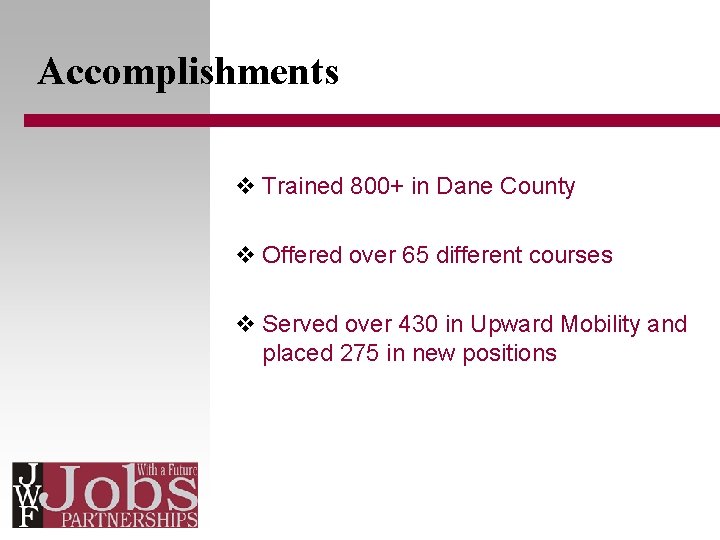 Accomplishments v Trained 800+ in Dane County v Offered over 65 different courses v