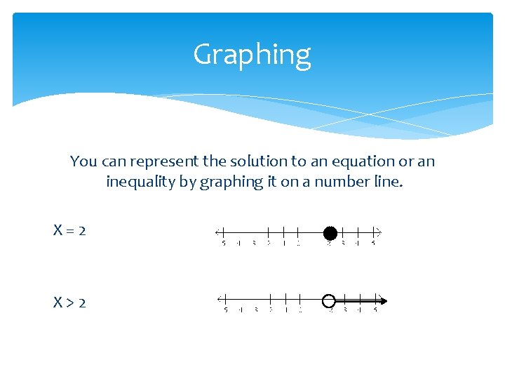 Graphing You can represent the solution to an equation or an inequality by graphing