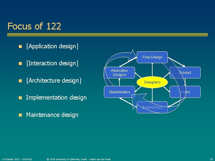 Focus of 122 n [Application design] Final Design n [Interaction design] Alternative Designs n