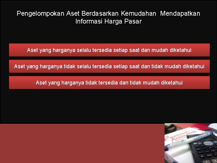 Pengelompokan Aset Berdasarkan Kemudahan Mendapatkan Informasi Harga Pasar Aset yang harganya selalu tersedia setiap