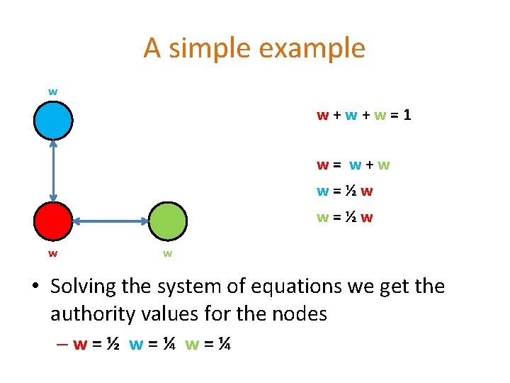 A simple example w w+w+w=1 w= w+w w=½w w w • Solving the system