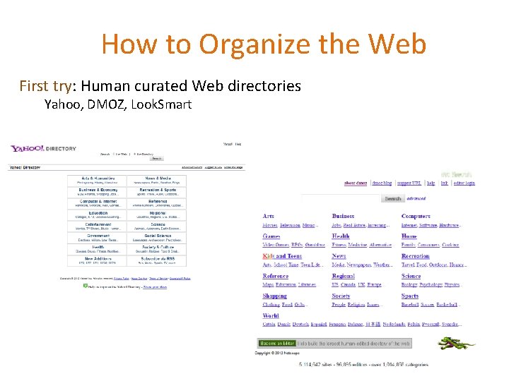 How to Organize the Web First try: Human curated Web directories Yahoo, DMOZ, Look.